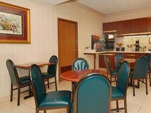 Wingate By Wyndham