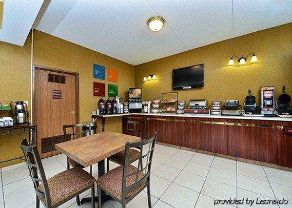 Wingate By Wyndham